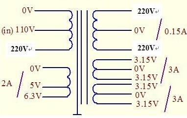 GDOP002-6